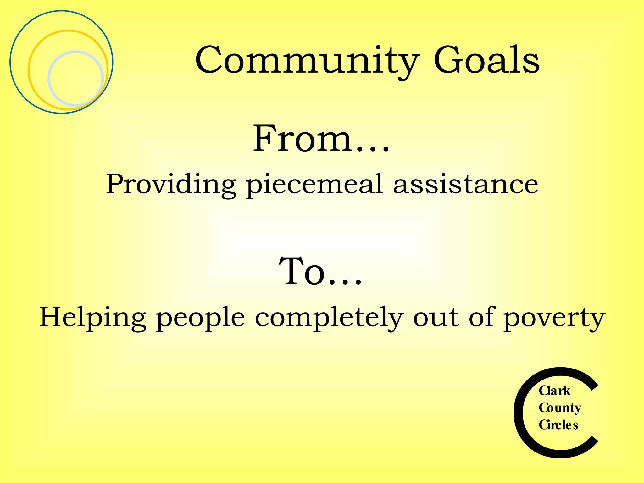 Community Goals From… Providing piecemeal assistance To… Helping people completely out of poverty 