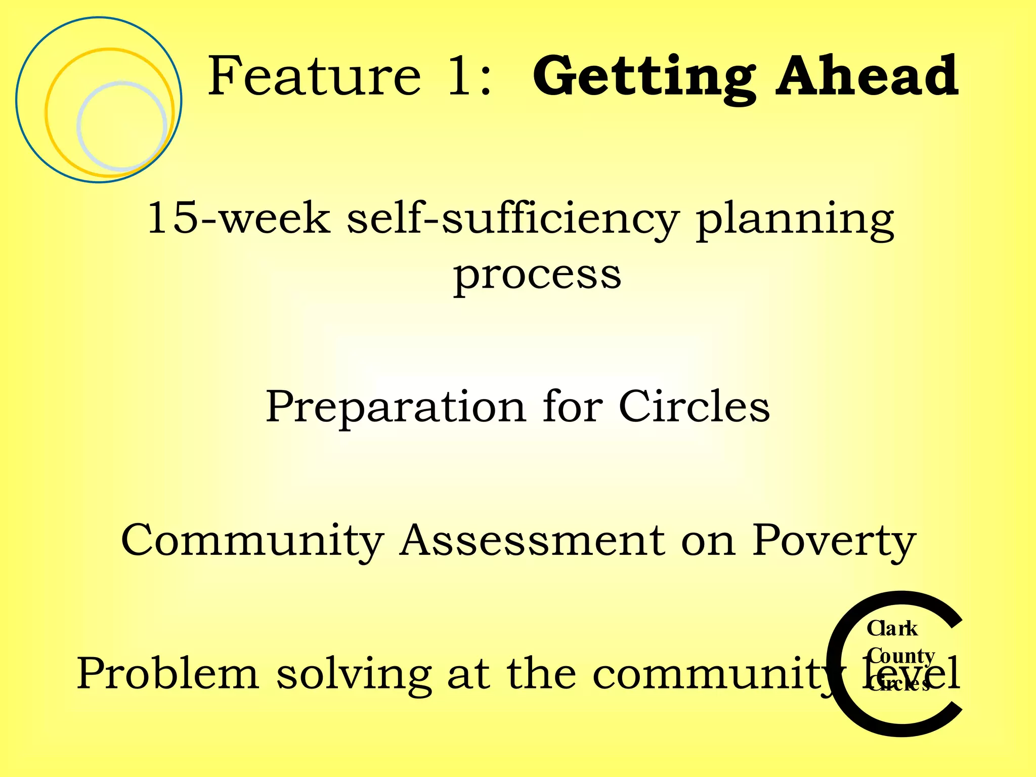 Feature 1:  Getting Ahead 15-week self-sufficiency planning process Preparation for Circles Community Assessment on Poverty Problem solving at the community level 