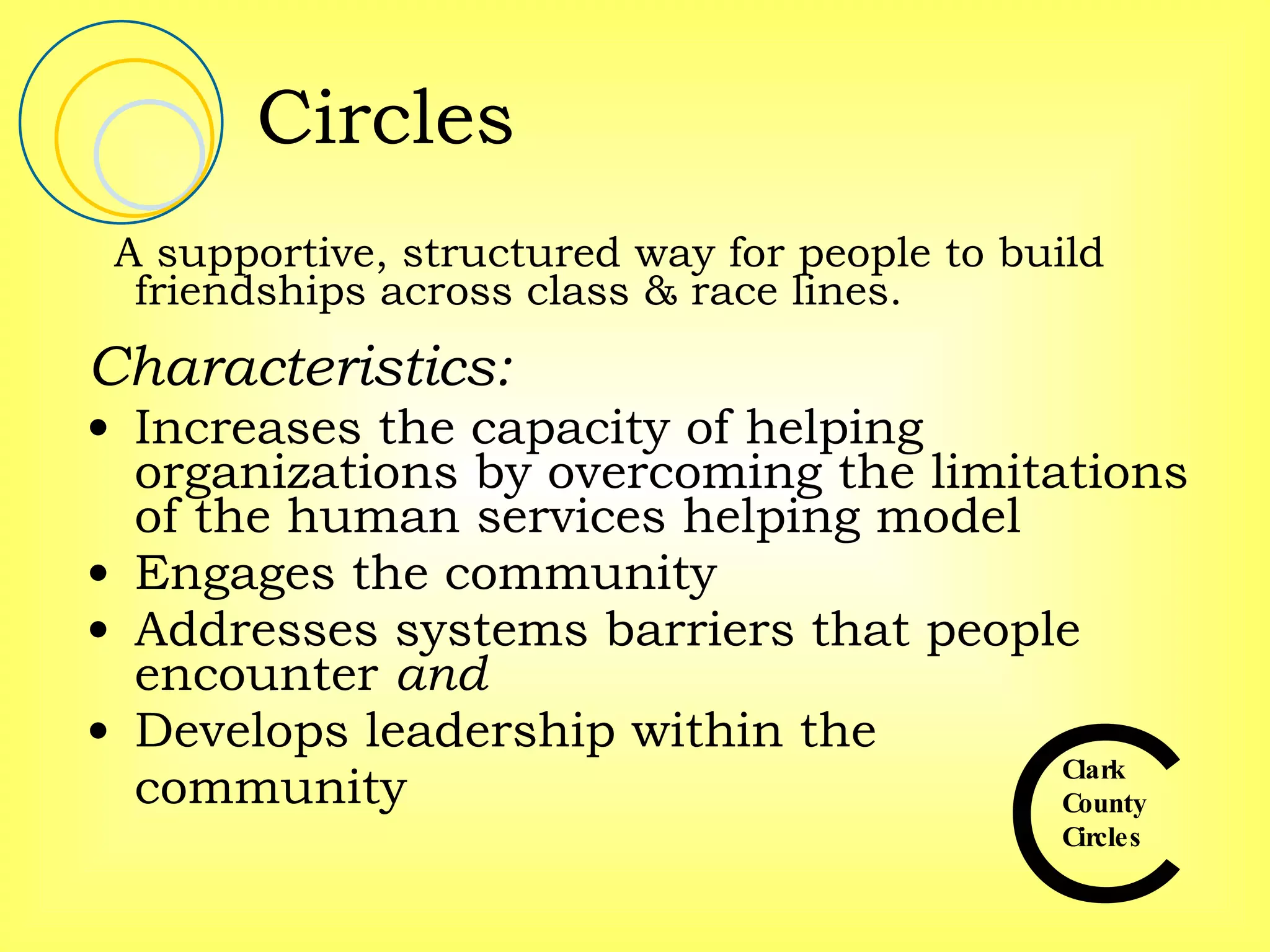 Circles A supportive, structured way for people to build friendships across class & race lines. Characteristics: Increases the capacity of helping organizations by overcoming the limitations of the human services helping model  Engages the community Addresses systems barriers that people encounter  and Develops leadership within the  community 