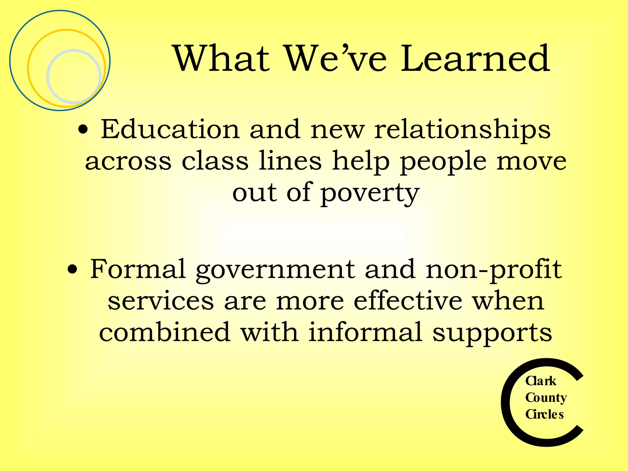 What We’ve Learned Education and new relationships across class lines help people move out of poverty Formal government and non-profit services are more effective when combined with informal supports 
