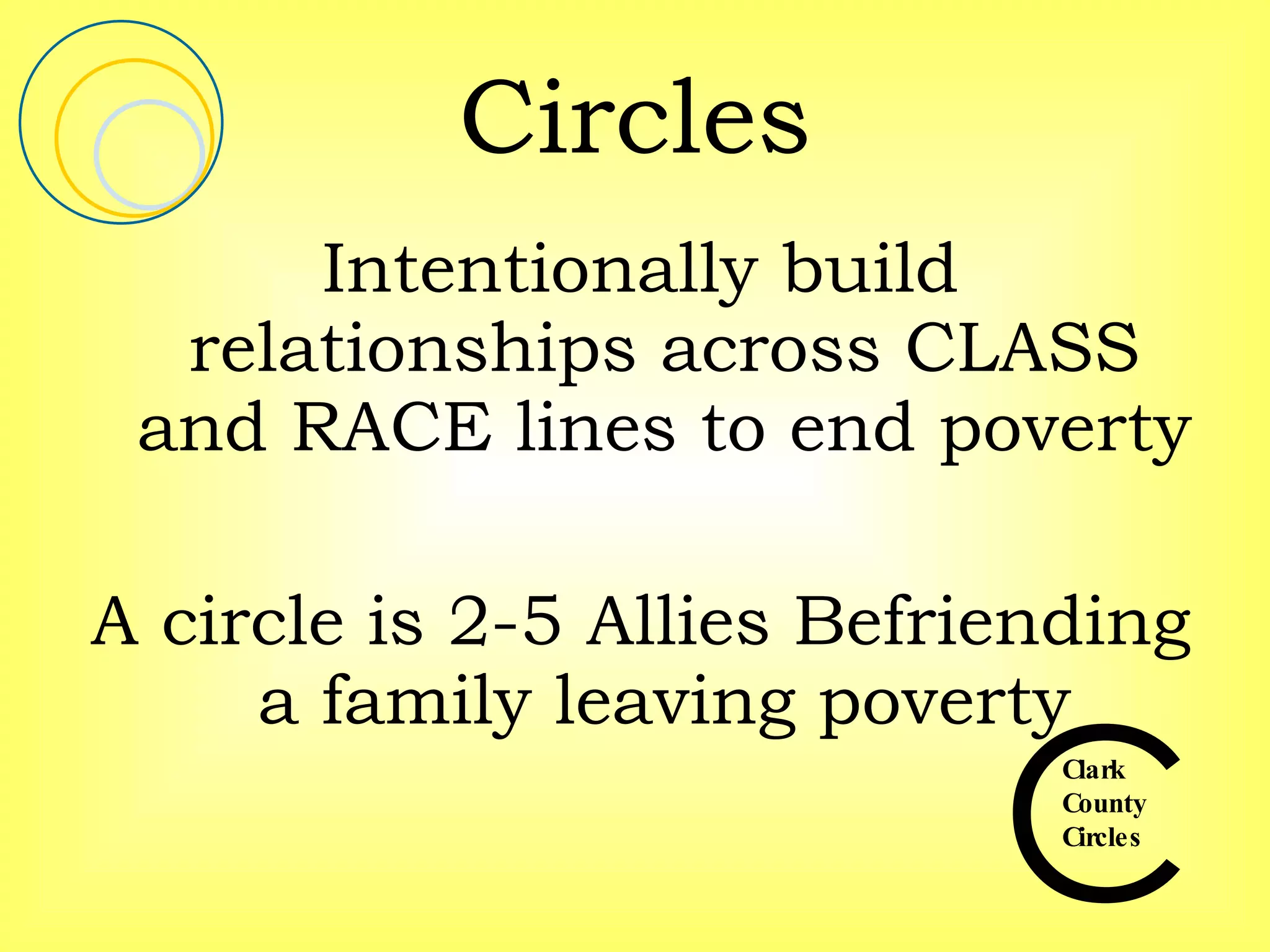 Circles Intentionally build relationships across CLASS and RACE lines to end poverty A circle is 2-5 Allies Befriending a family leaving poverty 