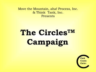 Move the Mountain, aha! Process, Inc. & Think  Tank, Inc. Presents The Circles TM  Campaign Clark  County  Circles C 