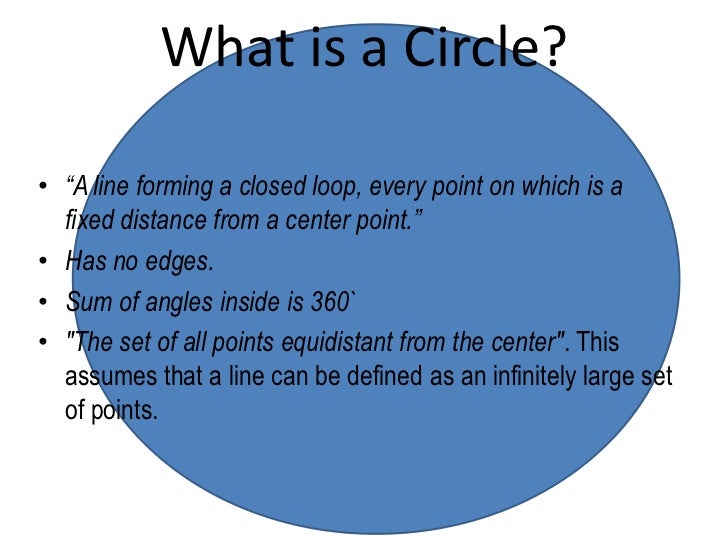 How many angles can a circle have?