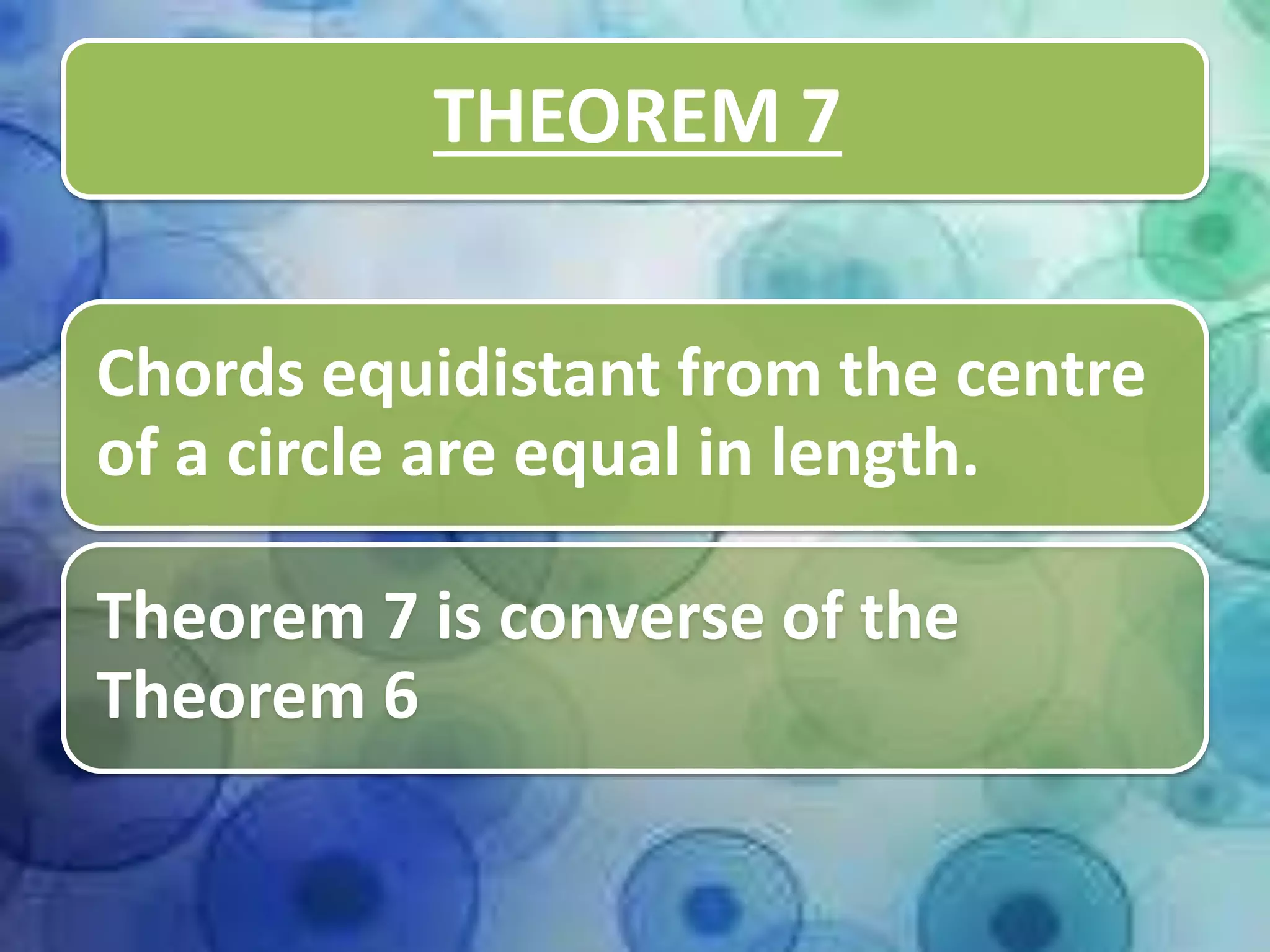 THEOREM 7
Chords equidistant from the centre
of a circle are equal in length.
Theorem 7 is converse of the
Theorem 6
 