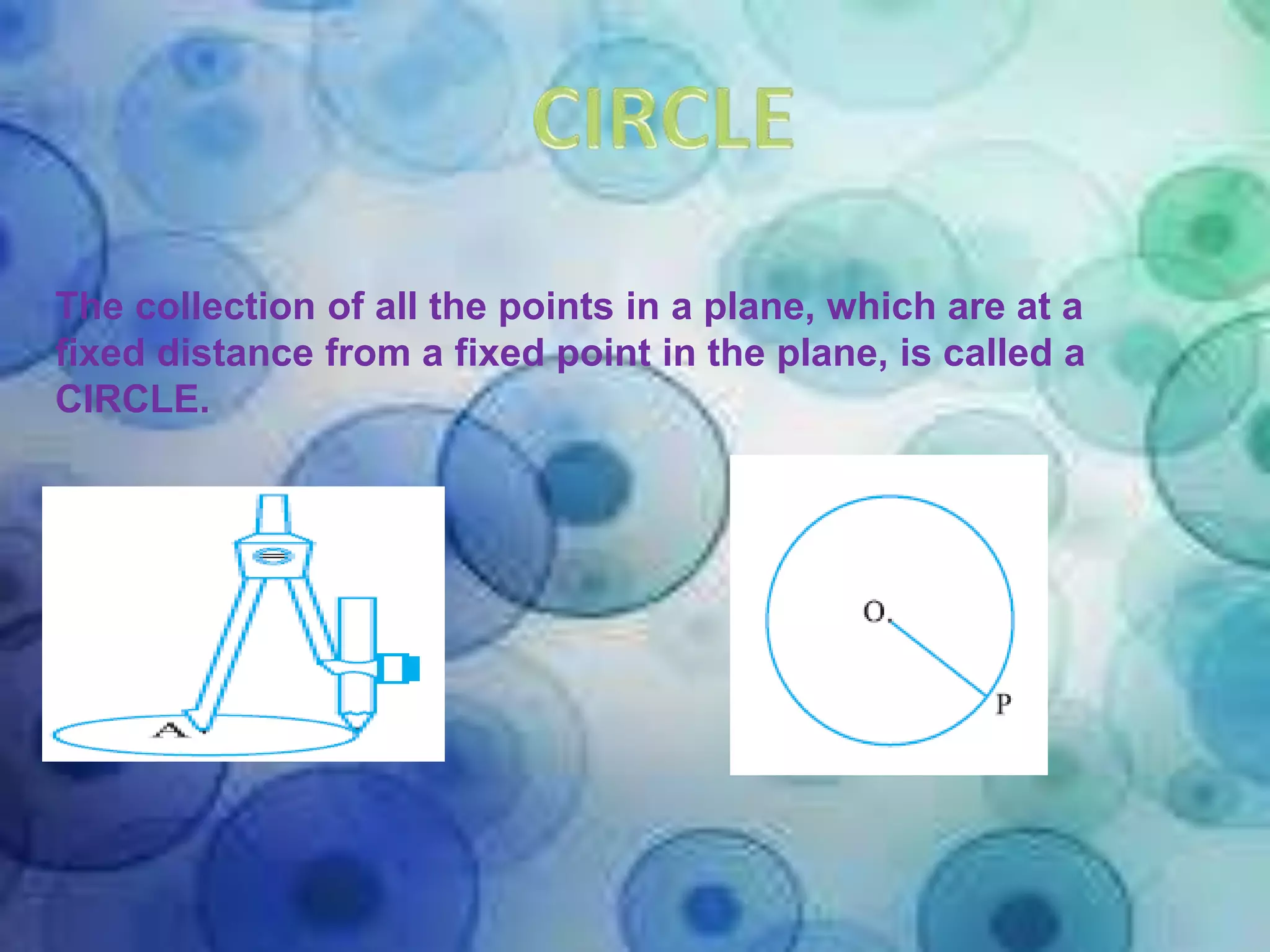 The collection of all the points in a plane, which are at a
fixed distance from a fixed point in the plane, is called a
CIRCLE.
 