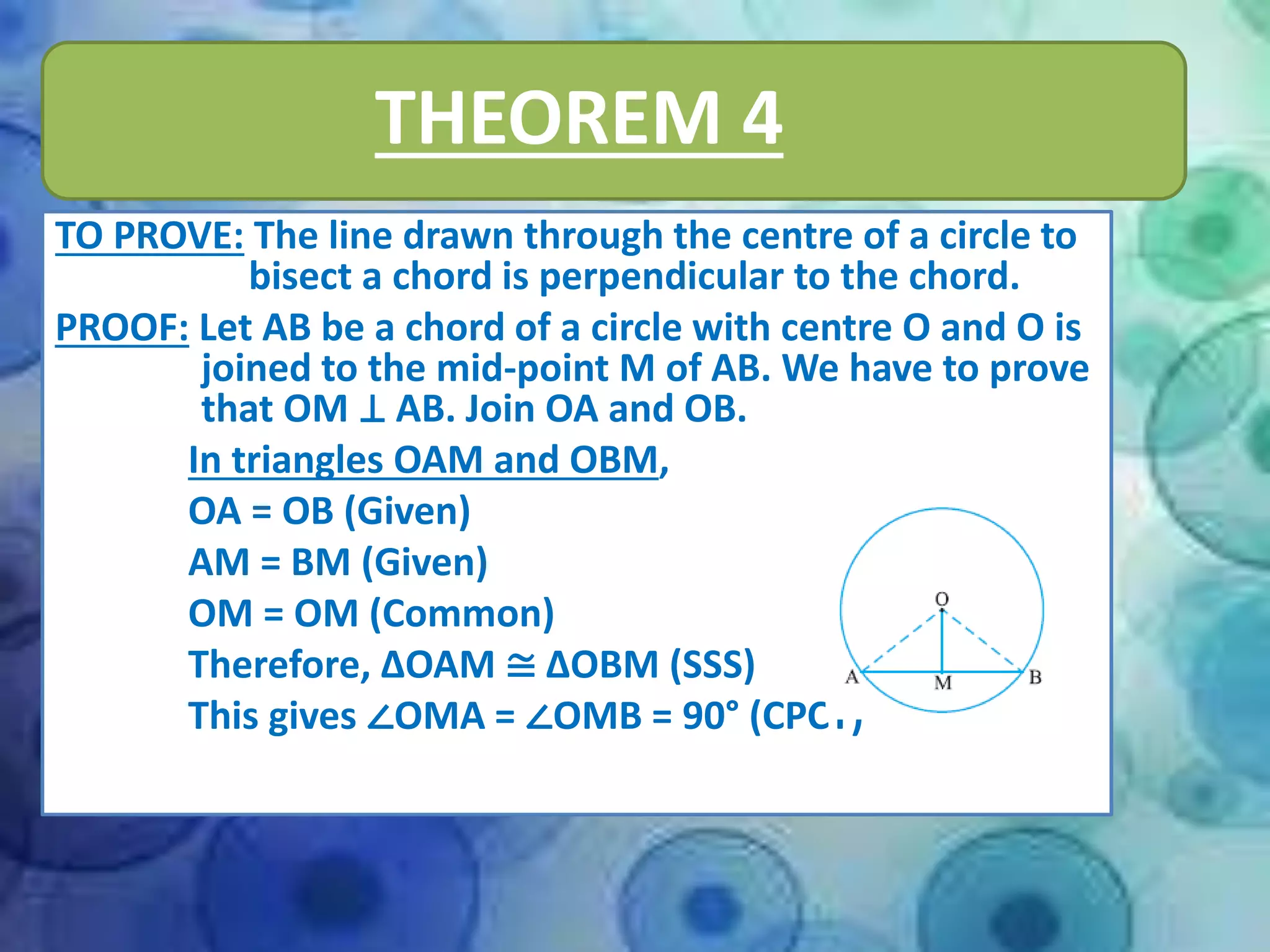 THEOREM 4
TO PROVE: The line drawn through the centre of a circle to
bisect a chord is perpendicular to the chord.
PROOF: Let AB be a chord of a circle with centre O and O is
joined to the mid-point M of AB. We have to prove
that OM ⊥ AB. Join OA and OB.
In triangles OAM and OBM,
OA = OB (Given)
AM = BM (Given)
OM = OM (Common)
Therefore, ΔOAM ≅ ΔOBM (SSS)
This gives ∠OMA = ∠OMB = 90° (CPCT)
 