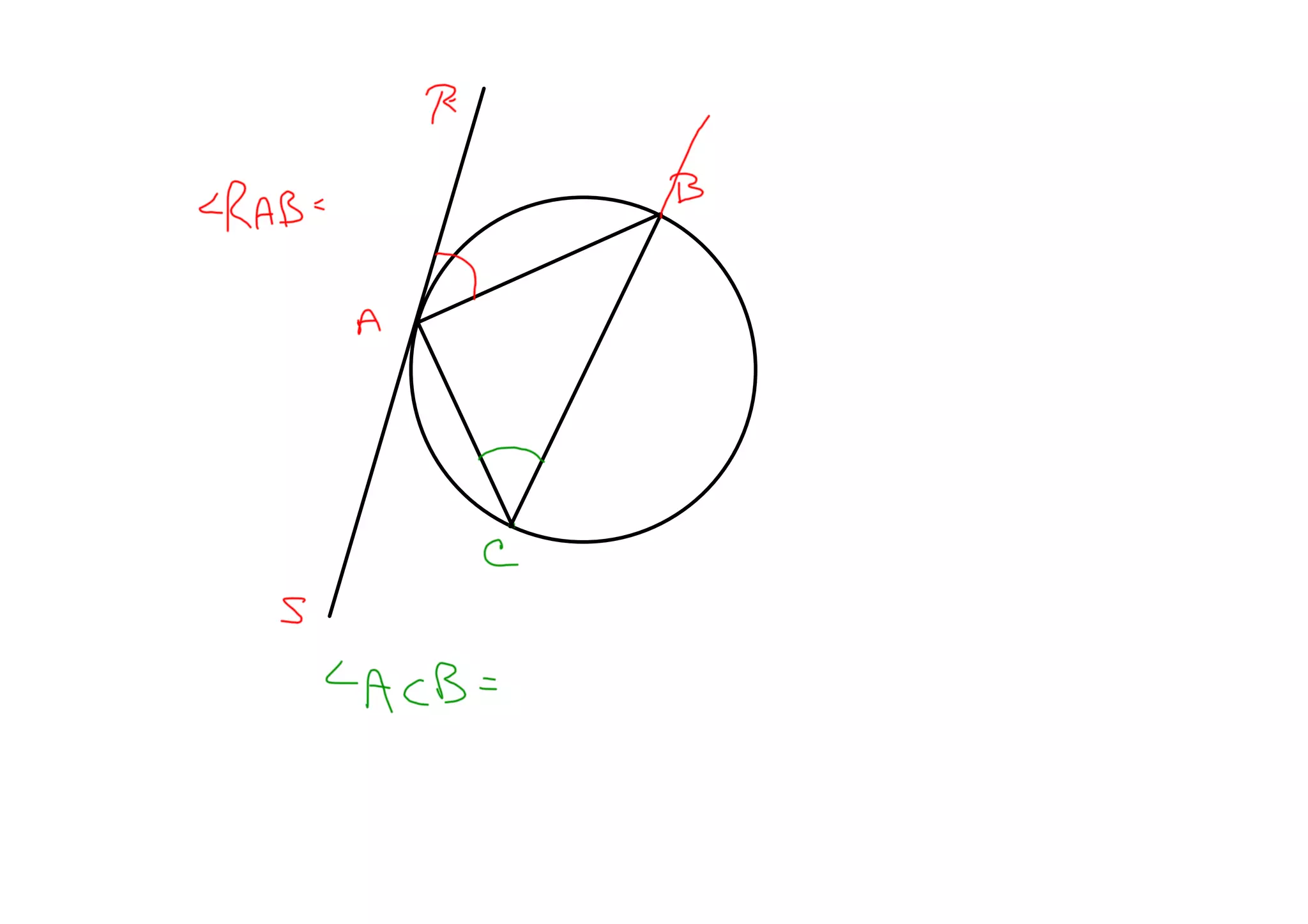 Circles Lesson 4 April 30 09