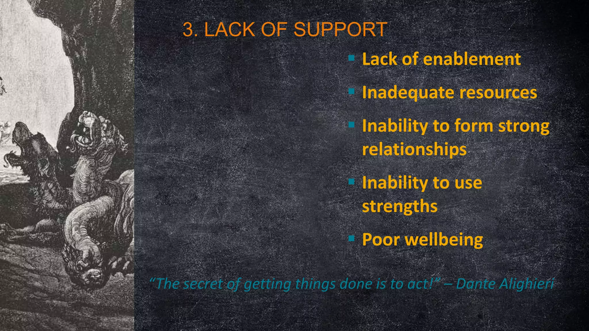 3. LACK OF SUPPORT
 Lack of enablement
 Inadequate resources

 Inability to form strong
relationships
 Inability to use
strengths
 Poor wellbeing
“The secret of getting things done is to act!” – Dante Alighieri

 