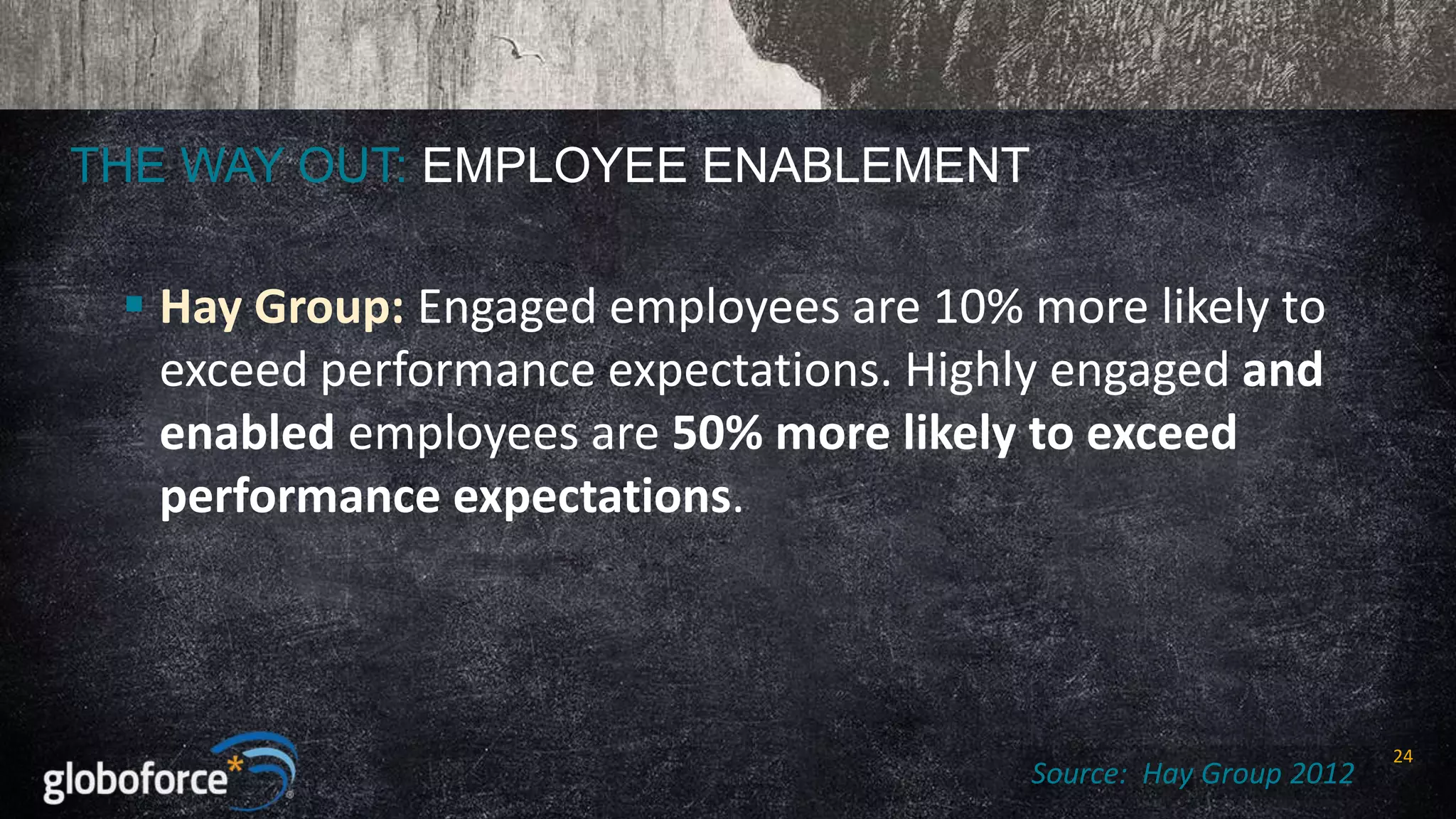 THE WAY OUT: EMPLOYEE ENABLEMENT

 Hay Group: Engaged employees are 10% more likely to
exceed performance expectations. Highly engaged and
enabled employees are 50% more likely to exceed
performance expectations.

Source: Hay Group 2012

24

 