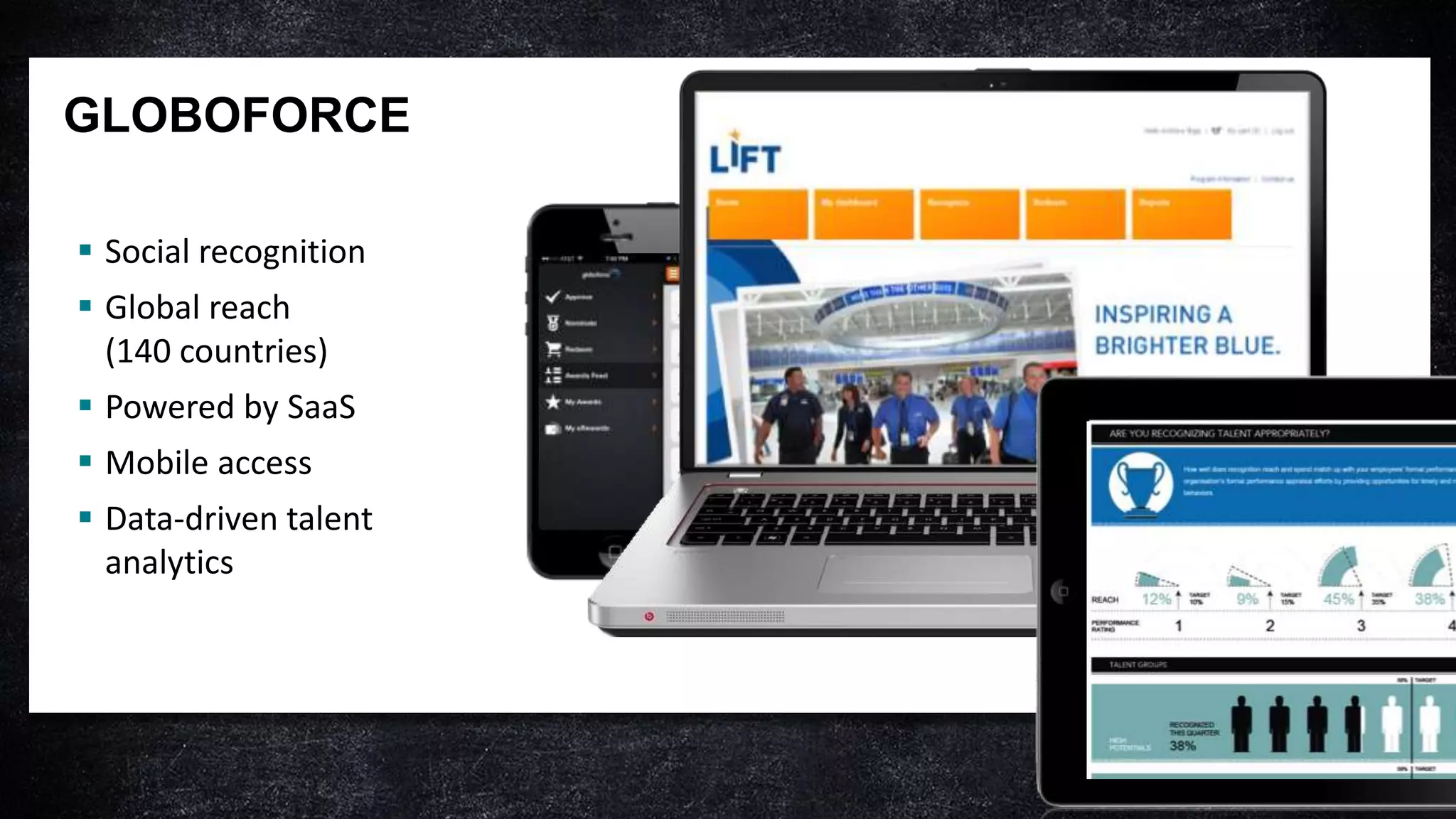 GLOBOFORCE
 Social recognition

 Global reach
(140 countries)
 Powered by SaaS
 Mobile access
 Data-driven talent
analytics

3

 