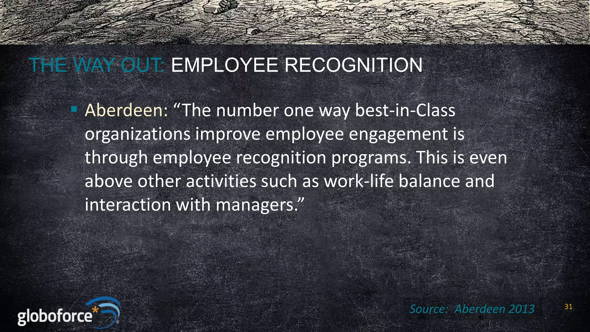 THE WAY OUT: EMPLOYEE RECOGNITION

 Aberdeen: “The number one way best-in-Class
organizations improve employee engagement is
through employee recognition programs. This is even
above other activities such as work-life balance and
interaction with managers.”

Source: Aberdeen 2013

31

 