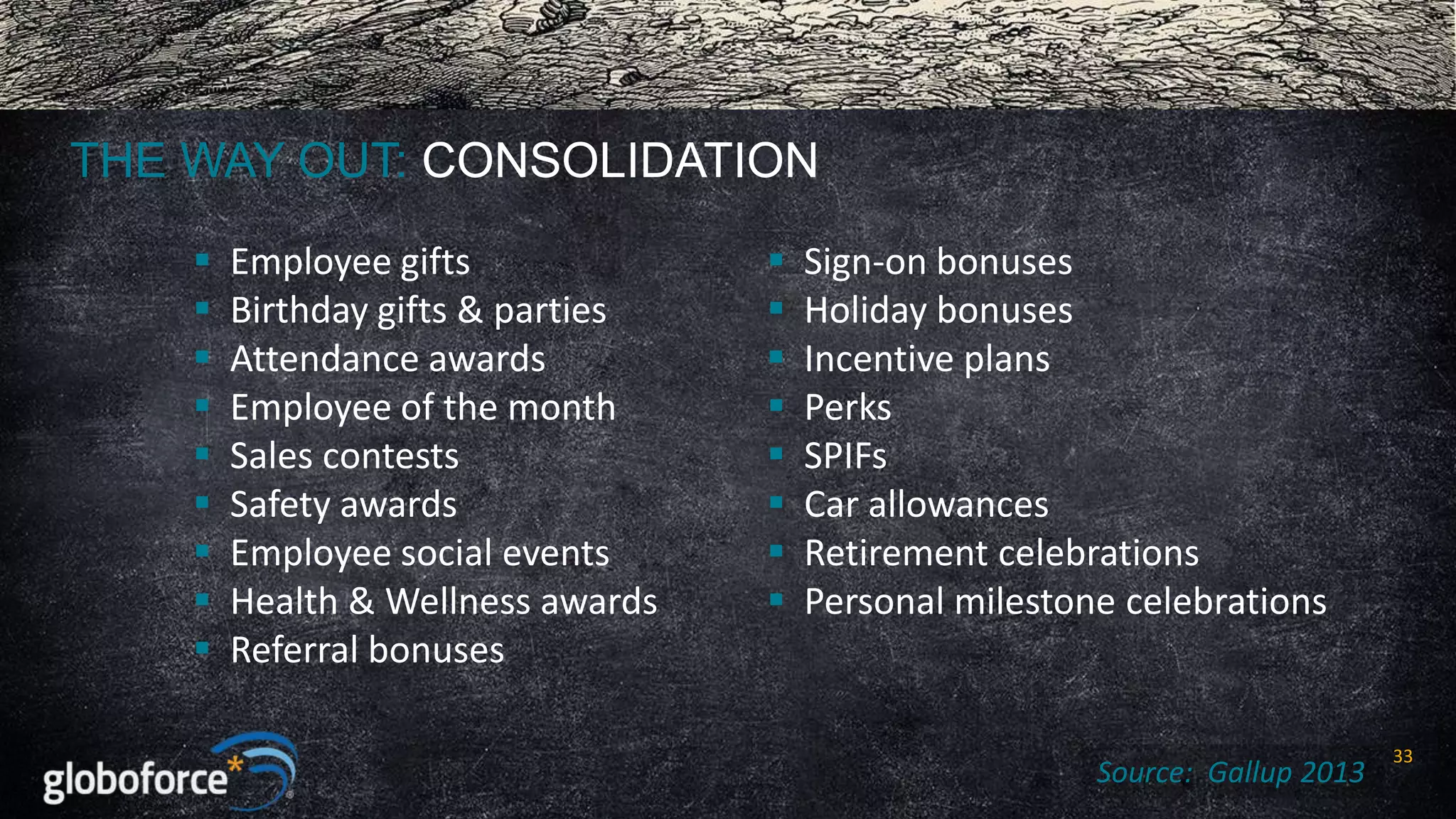 THE WAY OUT: CONSOLIDATION










Employee gifts
Birthday gifts & parties
Attendance awards
Employee of the month
Sales contests
Safety awards
Employee social events
Health & Wellness awards
Referral bonuses










Sign-on bonuses
Holiday bonuses
Incentive plans
Perks
SPIFs
Car allowances
Retirement celebrations
Personal milestone celebrations

Source: Gallup 2013

33

 