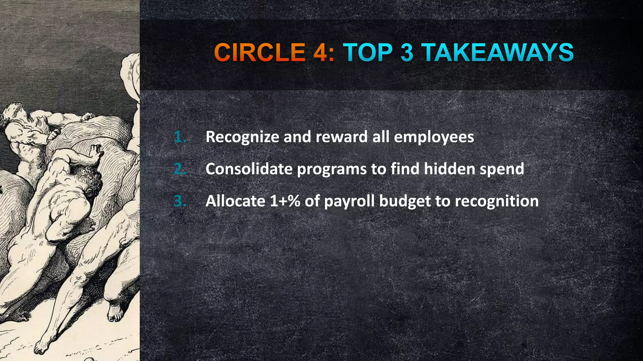 1.

Recognize and reward all employees

2.

Consolidate programs to find hidden spend

3.

Allocate 1+% of payroll budget to recognition

 