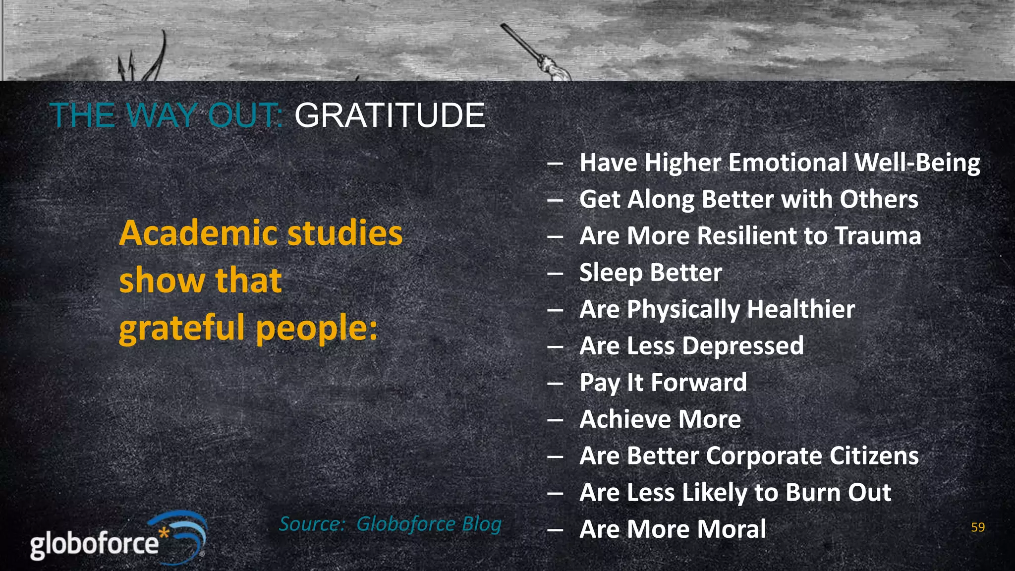 THE WAY OUT: GRATITUDE

Academic studies
show that
grateful people:

Source: Globoforce Blog

–
–
–
–
–
–
–
–
–
–
–

Have Higher Emotional Well-Being
Get Along Better with Others
Are More Resilient to Trauma
Sleep Better
Are Physically Healthier
Are Less Depressed
Pay It Forward
Achieve More
Are Better Corporate Citizens
Are Less Likely to Burn Out
59
Are More Moral

 