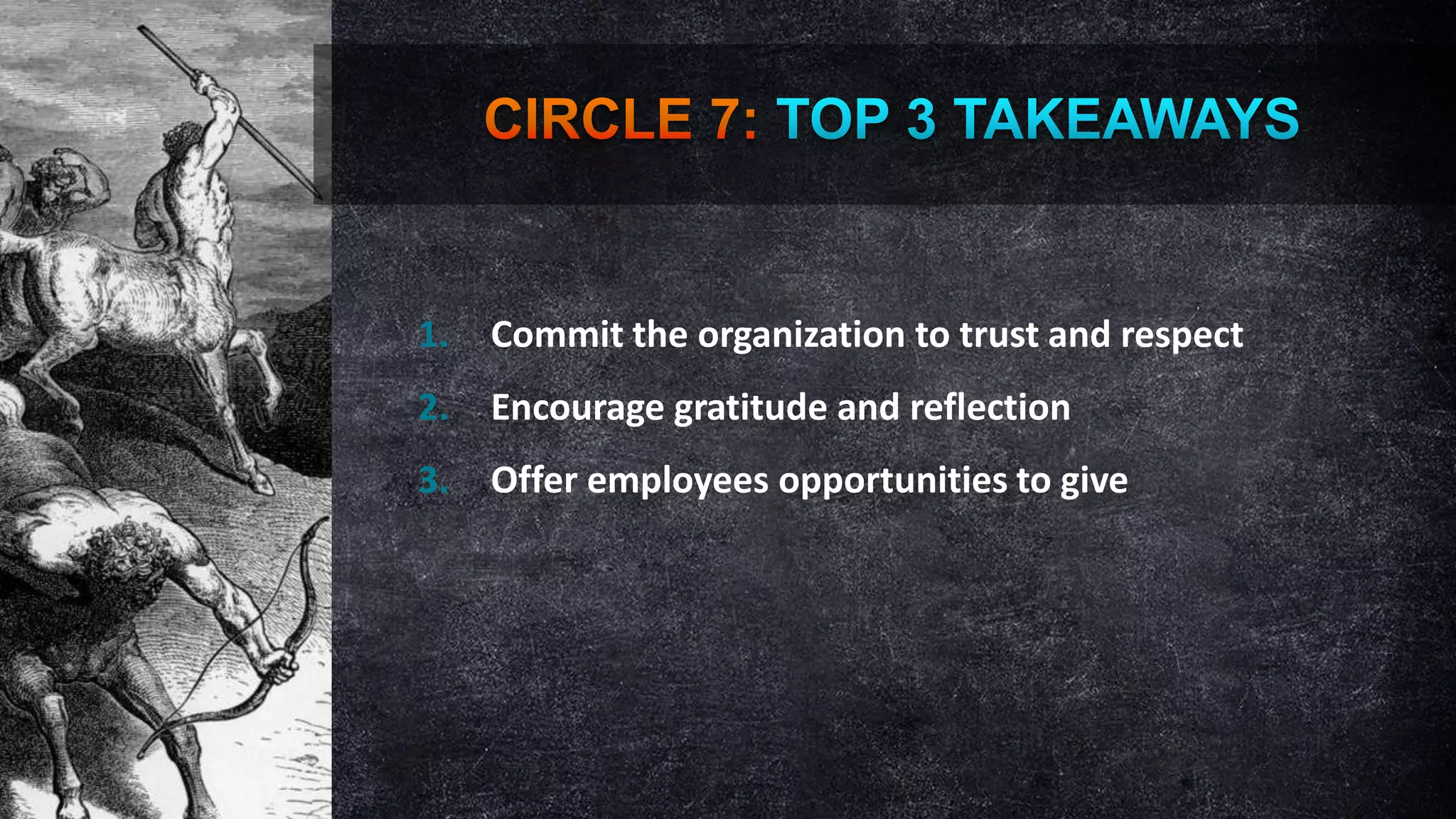 1.

Commit the organization to trust and respect

2.

Encourage gratitude and reflection

3.

Offer employees opportunities to give

 