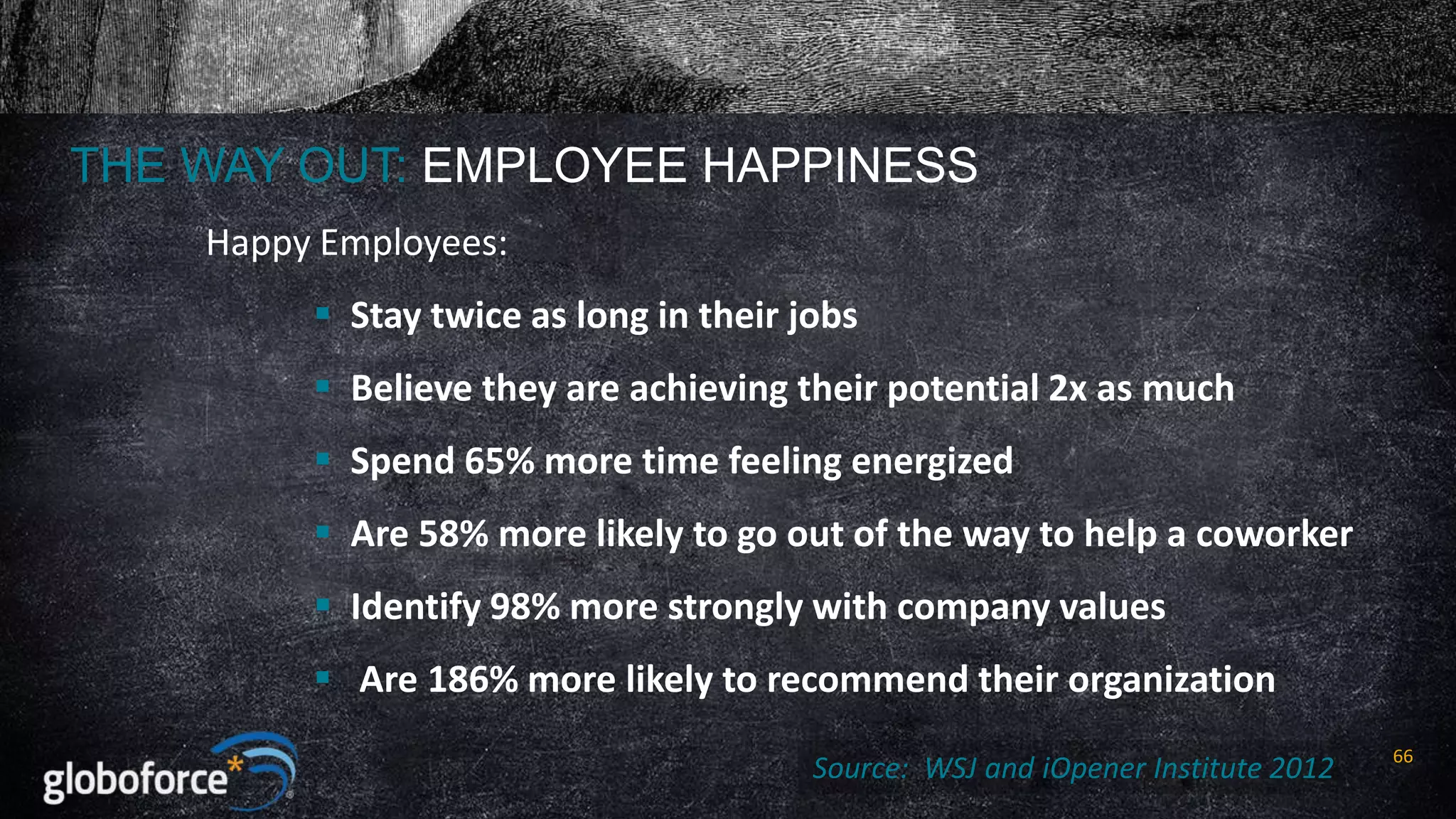 THE WAY OUT: EMPLOYEE HAPPINESS
Happy Employees:
 Stay twice as long in their jobs
 Believe they are achieving their potential 2x as much
 Spend 65% more time feeling energized
 Are 58% more likely to go out of the way to help a coworker

 Identify 98% more strongly with company values
 Are 186% more likely to recommend their organization
Source: WSJ and iOpener Institute 2012

66

 