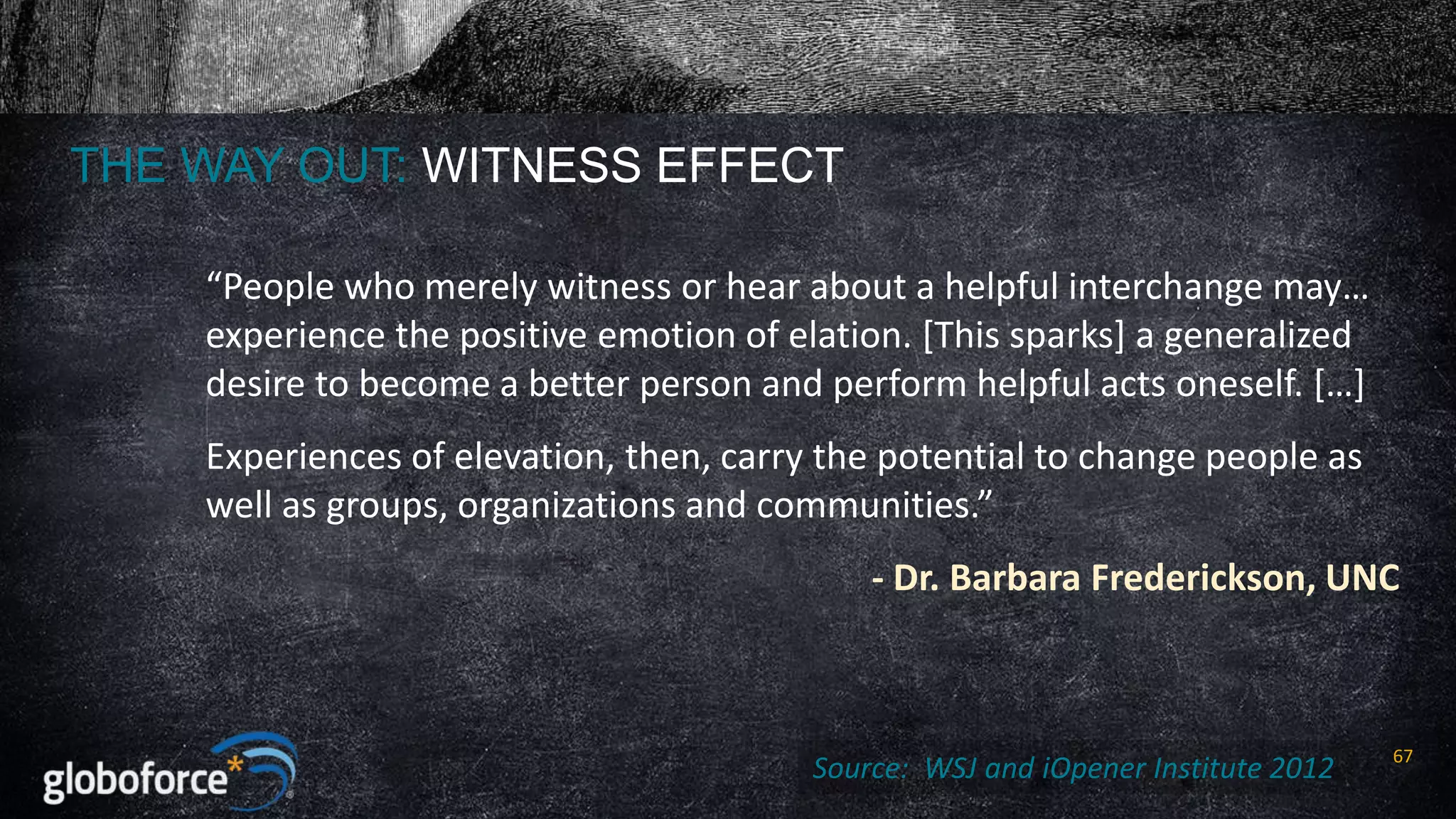 THE WAY OUT: WITNESS EFFECT
“People who merely witness or hear about a helpful interchange may…
experience the positive emotion of elation. [This sparks] a generalized
desire to become a better person and perform helpful acts oneself. […]
Experiences of elevation, then, carry the potential to change people as
well as groups, organizations and communities.”
- Dr. Barbara Frederickson, UNC

Source: WSJ and iOpener Institute 2012

67

 