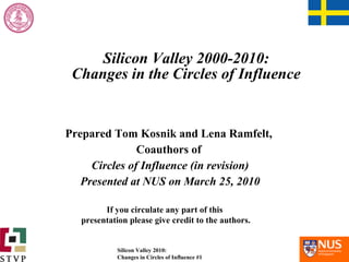 Silicon Valley 2000-2010: Changes in the Circles of Influence Prepared Tom Kosnik and Lena Ramfelt,  Coauthors of  Circles of Influence (in revision) Presented at NUS on March 25, 2010 If you circulate any part of this  presentation please give credit to the authors. 