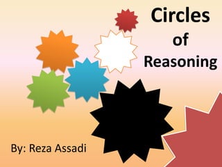 Circles
of
Reasoning

By: Reza Assadi

 
