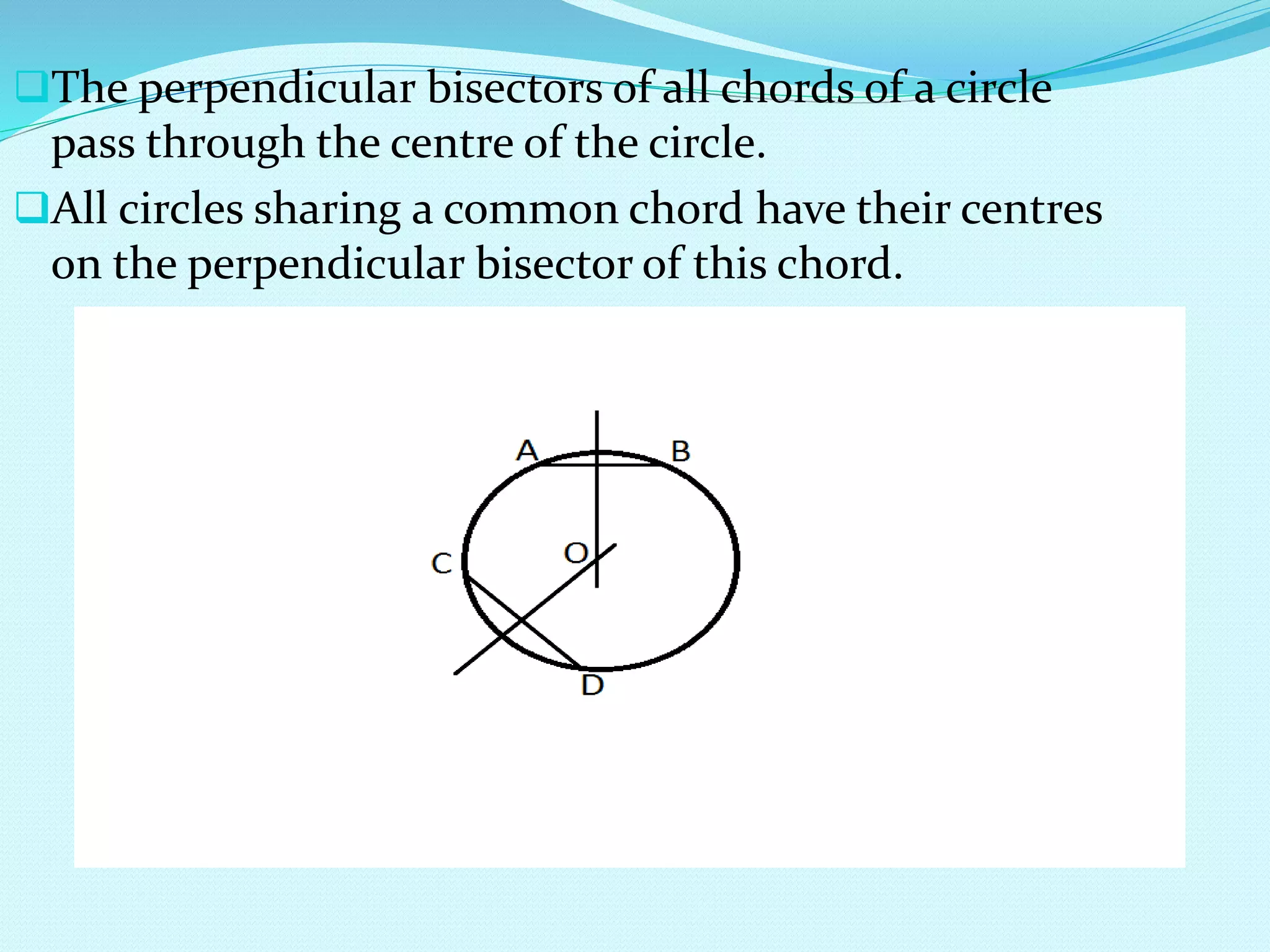 The perpendicular bisectors of all chords of a circle
pass through the centre of the circle.
All circles sharing a common chord have their centres
on the perpendicular bisector of this chord.
 
