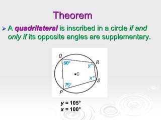 Theorem
 A quadrilateral is inscribed in a circle if and
only if its opposite angles are supplementary.
●C
y = 105°
x = 100°
 