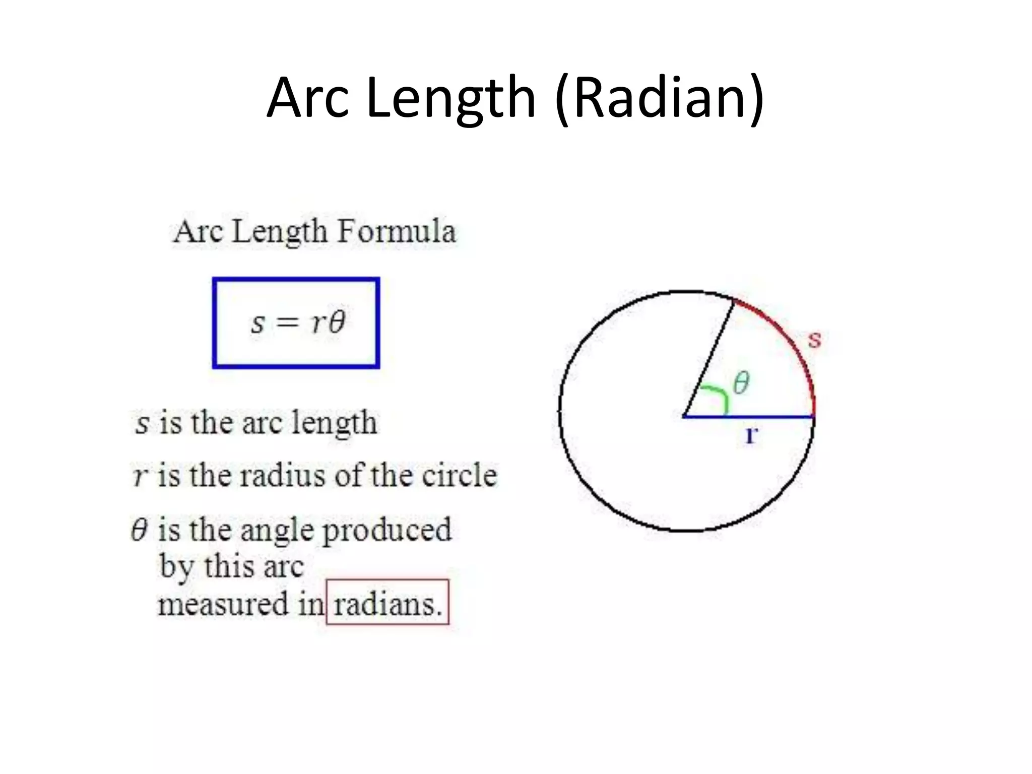 Arc Length (Radian)
 