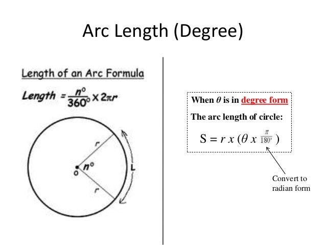 circle sphere arc form