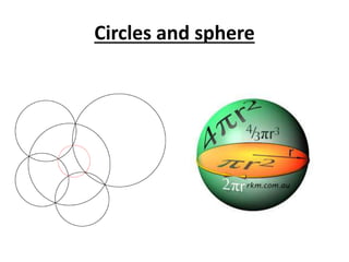 Circles and sphere
 
