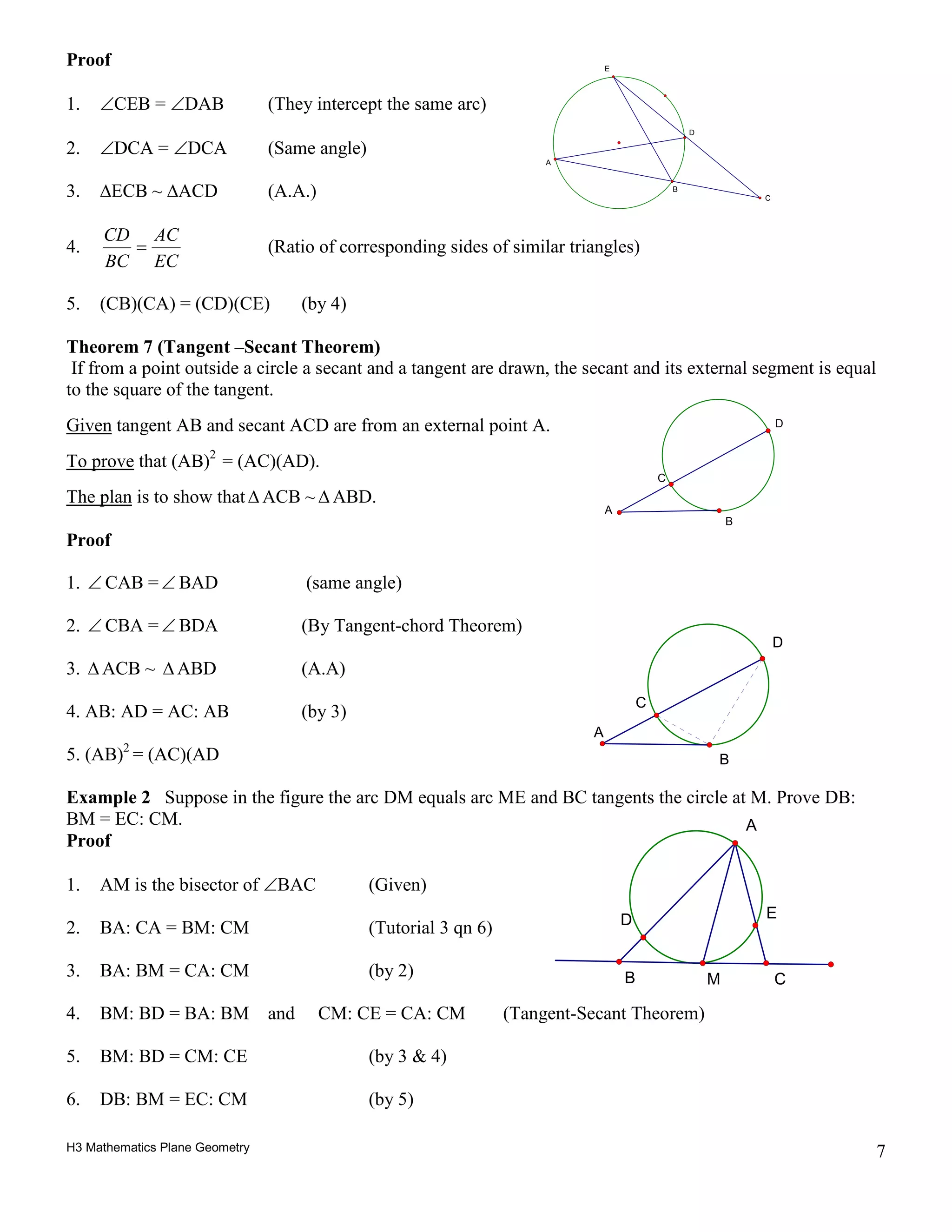 H3 Mathematics Plane Geometry 7
Proof
1. ∠CEB = ∠DAB (They intercept the same arc)
2. ∠DCA = ∠DCA (Same angle)
3. ∆ECB ~ ∆ACD (A.A.)
4.
EC
AC
BC
CD
= (Ratio of corresponding sides of similar triangles)
5. (CB)(CA) = (CD)(CE) (by 4)
Theorem 7 (Tangent –Secant Theorem)
If from a point outside a circle a secant and a tangent are drawn, the secant and its external segment is equal
to the square of the tangent.
Given tangent AB and secant ACD are from an external point A.
To prove that (AB)2
= (AC)(AD).
The plan is to show that ∆ ACB ~ ∆ ABD.
Proof
1. ∠ CAB =∠ BAD (same angle)
2. ∠ CBA =∠ BDA (By Tangent-chord Theorem)
3. ∆ ACB ~ ∆ ABD (A.A)
4. AB: AD = AC: AB (by 3)
5. (AB)2
= (AC)(AD
Example 2 Suppose in the figure the arc DM equals arc ME and BC tangents the circle at M. Prove DB:
BM = EC: CM.
Proof
1. AM is the bisector of ∠BAC (Given)
2. BA: CA = BM: CM (Tutorial 3 qn 6)
3. BA: BM = CA: CM (by 2)
4. BM: BD = BA: BM and CM: CE = CA: CM (Tangent-Secant Theorem)
5. BM: BD = CM: CE (by 3 & 4)
6. DB: BM = EC: CM (by 5)
C
B
A
D
C
A
D
B
ED
M
A
CB
B
C
A
E
D
 