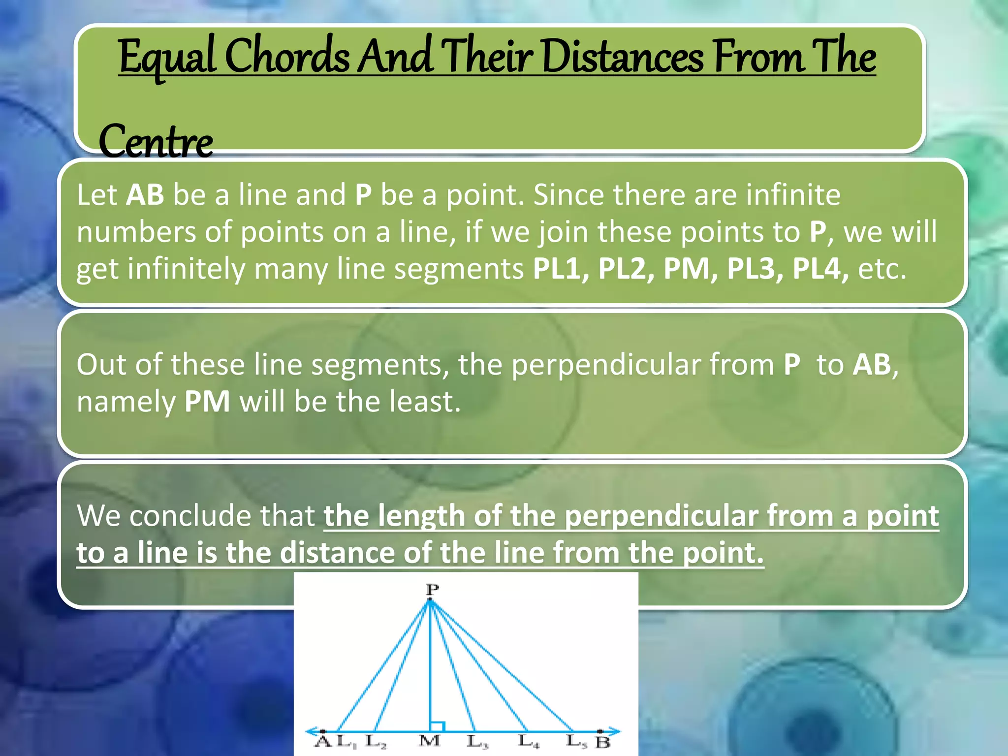 Equal Chords And Their Distances From The
Centre
Let AB be a line and P be a point. Since there are infinite
numbers of points on a line, if we join these points to P, we will
get infinitely many line segments PL1, PL2, PM, PL3, PL4, etc.
Out of these line segments, the perpendicular from P to AB,
namely PM will be the least.
We conclude that the length of the perpendicular from a point
to a line is the distance of the line from the point.
 