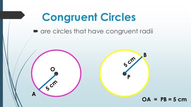 Circle square radius root rectangle let case Circles theorem
