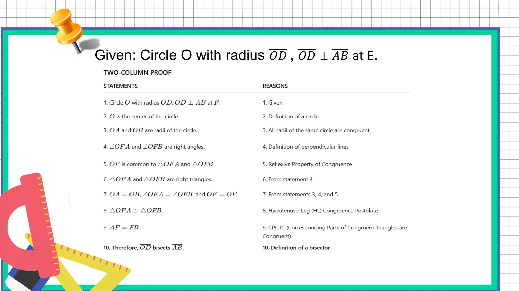 Given: Circle O with radius 𝑂𝐷 , 𝑂𝐷 ⊥ 𝐴𝐵 at E.
 