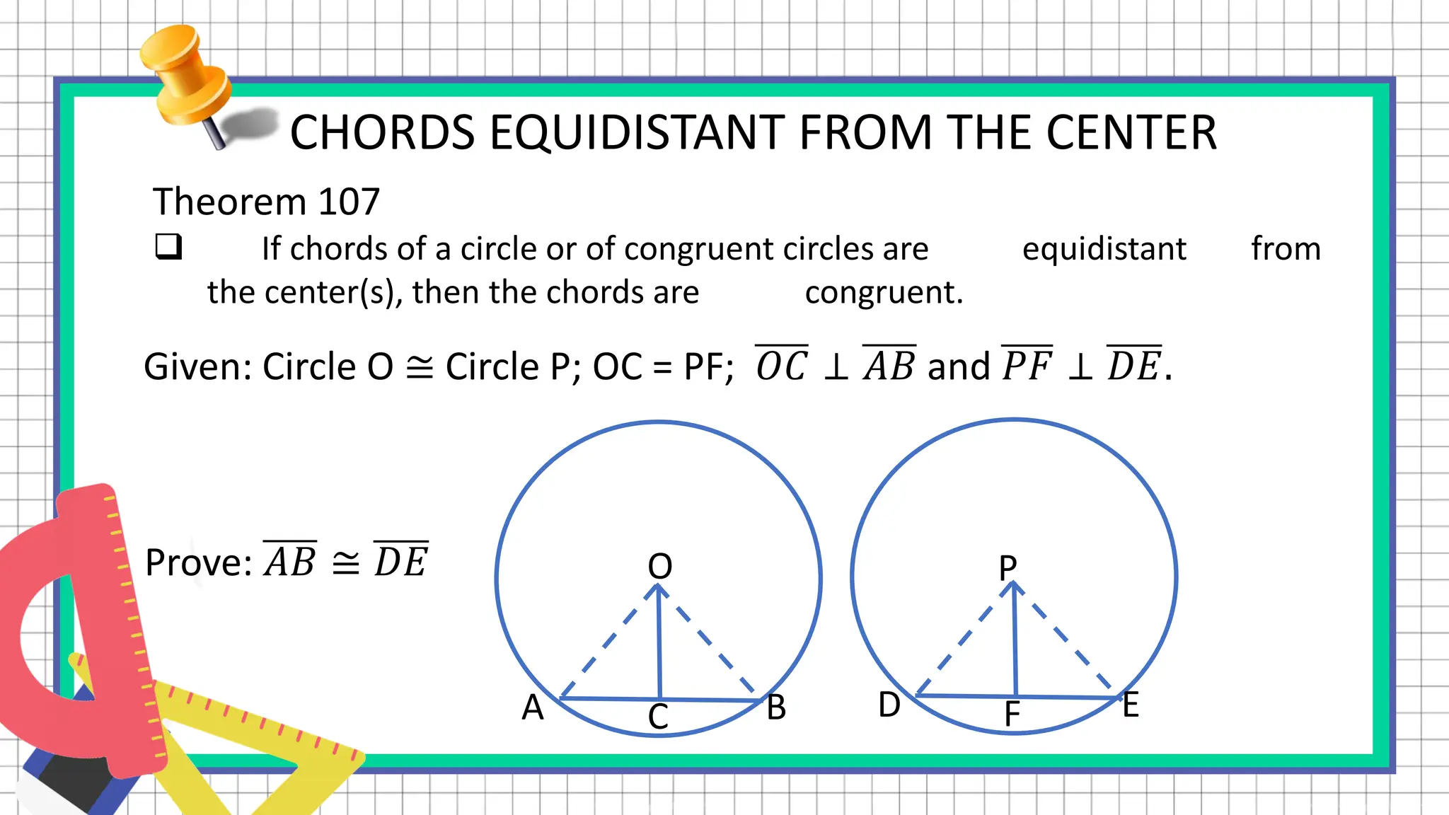 Theorem 107
 If chords of a circle or of congruent circles are equidistant from
the center(s), then the chords are congruent.
CHORDS EQUIDISTANT FROM THE CENTER
O
A C B
P
D F E
Given: Circle O ≅ Circle P; OC = PF; 𝑂𝐶 ⊥ 𝐴𝐵 and 𝑃𝐹 ⊥ 𝐷𝐸.
Prove: 𝐴𝐵 ≅ 𝐷𝐸
 