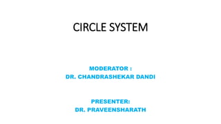 CIRCLE SYSTEM
MODERATOR :
DR. CHANDRASHEKAR DANDI
PRESENTER:
DR. PRAVEENSHARATH
 