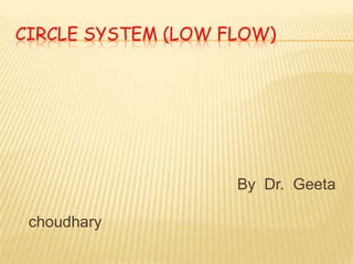 CIRCLE SYSTEM (LOW FLOW)
By Dr. Geeta
choudhary
 