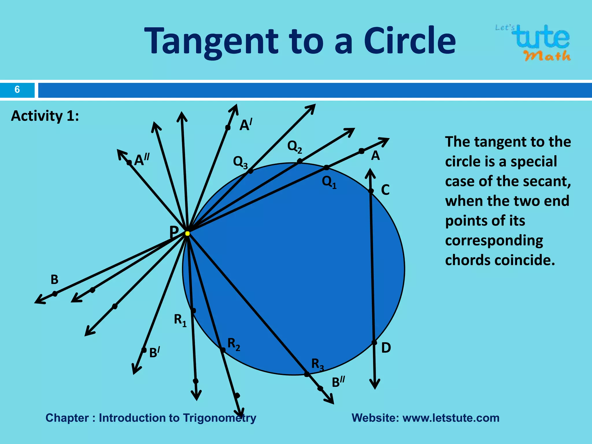 Circle - Tangent for class 10th students and grade x maths and ...