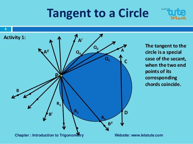 Circle - Tangent for class 10th students and grade x maths ...