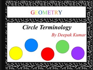 G E O M E T R Y Circle Terminology By Deepak Kumar 