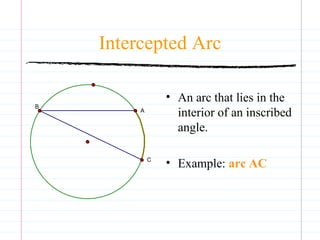 Intercepted Arc An arc that lies in the interior of an inscribed angle. Example:  arc AC   