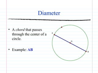 Diameter A  chord  that passes through the center of a circle. Example:  AB 