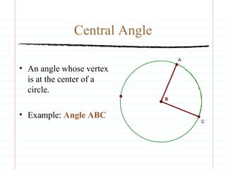 Central Angle An angle whose vertex is at the center of a circle. Example:  Angle ABC 