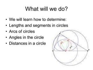 What will we do?
• We will learn how to determine:
• Lengths and segments in circles
• Arcs of circles
• Angles in the circle
• Distances in a circle
 