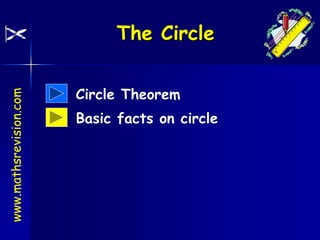 Circle Theorem
Basic facts on circle
The Circle
www.mathsrevision.com
 