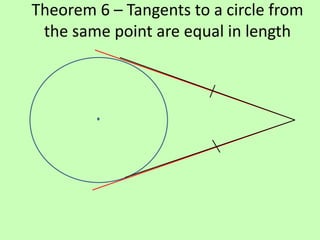 Circle theorem powerpoint | PPTX