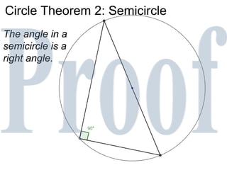 Circle theorems | PPT