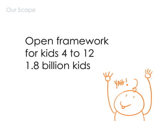 Our Scope




     Open framework
     for kids 4 to 12
     1.8 billion kids
 