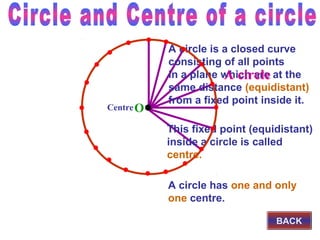 Circle untuk kelas 8 | PPT