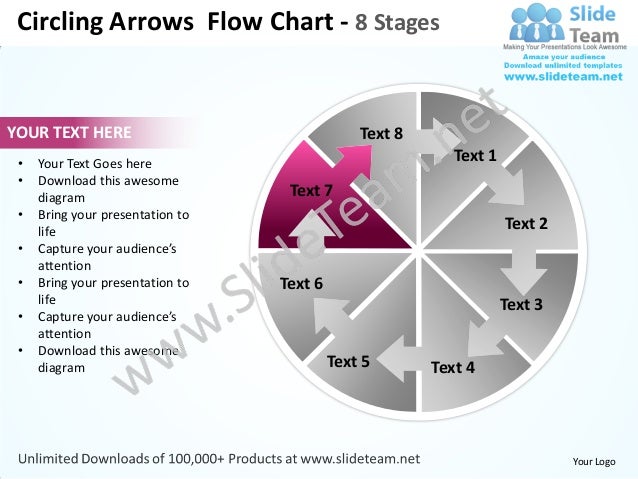 Circling arrows flow chart 8 stages powerpoint templates 0712