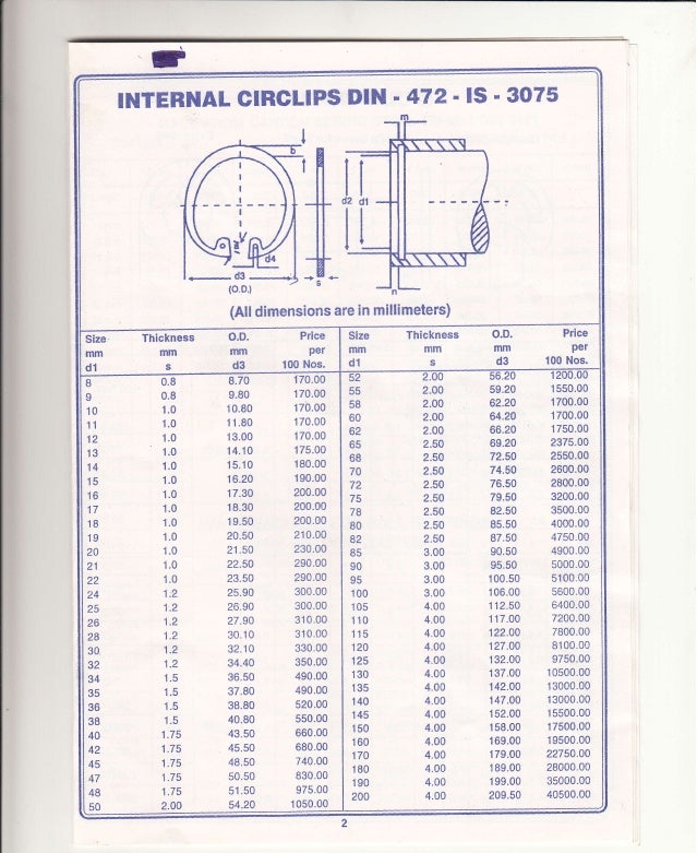 Circlip Chart