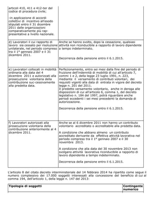 articoli 410, 411 e 412-ter del
codice di procedura civile;
-in applicazione di accordi
collettivi di incentivo all'esodo
stipulati entro il 31 dicembre
2011 dalle organizzazioni
comparativamente più rap-
presentative a livello nazionale.
d) Lavoratori il cui rapporto di
lavoro sia cessato per risoluzione
unilaterale, nel periodo compreso
tra il 1° gennaio 2007 e il 31
dicembre 2011.
Anche se hanno svolto, dopo la cessazione, qualsiasi
attività non riconducibile a rapporto di lavoro dipendente
a tempo indeterminato.
Decorrenza della pensione entro il 6.1.2015.
e) Lavoratori collocati in mobilità
ordinaria alla data del 4
dicembre 2011 e autorizzati alla
prosecuzione volontaria della
contribuzione suc-cessivamente
alla predetta data.
Perfezionamento, entro sei mesi dalla fine del periodo di
fruizione dell'indennità di mobilità di cui all'articolo 7,
commi 1 e 2, della legge 23 luglio 1991, n. 223,
mediante il versamento di contributi volontari, dei
requisiti vigenti alla data di entrata in vigore del decreto
legge n. 201 del 2011.
Il predetto versamento volontario, anche in deroga alle
disposizioni di cui all'articolo 6, comma 1, del decreto
legislativo n. 184 del 1997, potrà riguardare anche
periodi eccedenti i sei mesi precedenti la domanda di
autorizzazione.
Decorrenza della pensione entro il 6.1.2015.
f) Lavoratori autorizzati alla
prosecuzione volontaria della
contribuzione anteriormente al 4
dicembre 2011.
Anche se al 6 dicembre 2011 non hanno un contributo
volontario accreditato o accreditabile alla predetta data.
A condizione che abbiano almeno un contributo
accreditato derivante da effettiva attività lavorativa nel
periodo compreso tra il 1° gennaio 2007 e il 30
novembre 2013.
A condizione che alla data del 30 novembre 2013 non
svolgano attività lavorativa riconducibile a rapporto di
lavoro dipendente a tempo indeterminato.
Decorrenza della pensione entro il 6.1.2015.
L’articolo 8 del citato decreto interministeriale del 14 febbraio 2014 ha ripartito come segue il
numero complessivo dei 17.000 soggetti interessati alla concessione del beneficio di cui al
comma 194, dell’articolo 1, della legge n. 147 del 2013:
Tipologia di soggetti Contingente
numerico
 